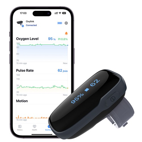 Wellue oxylink ring oximeter - ring,
