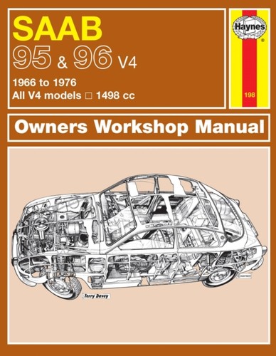 Saab petrol 66 - saab,