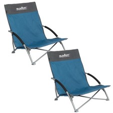 2 x Blue Lightweight Camping