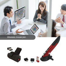 High Speed Mini 2.4GHz USB