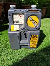 GAS COIN METER