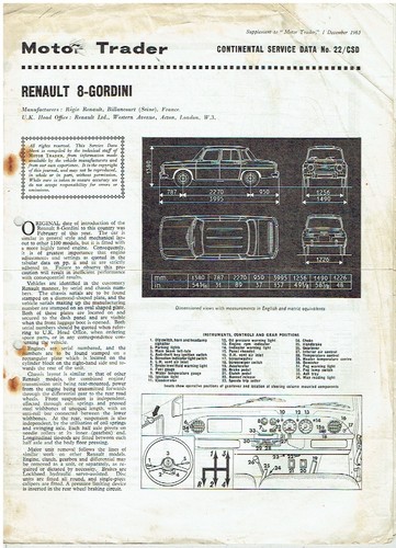 Renault gordini saloon - renault,