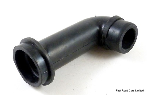Synchrometer adaptor fit - to,