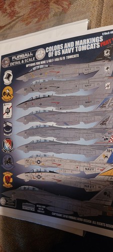 Furball aero design - design, f-14a,b,d