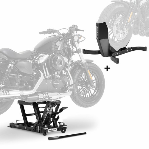 Scissor lift wheel chock for - scissor,