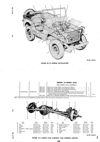 Jeep willys 4x4 - willys, detailed