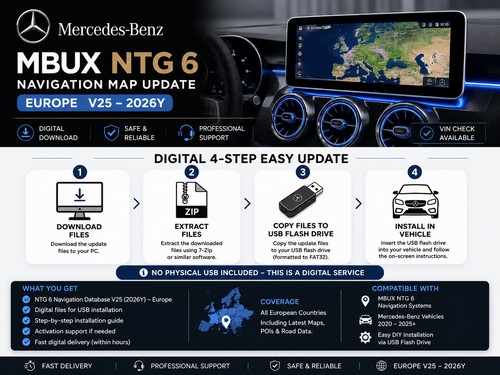 2026 mercedes comand ntg6 - 2026,