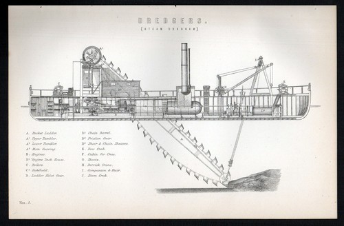 Dredgers 1883 derrick - derrick,
