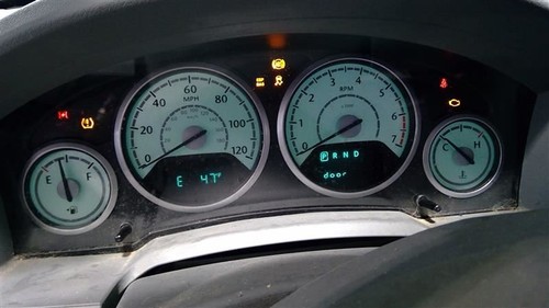 Speedometer pod cluster - pod,