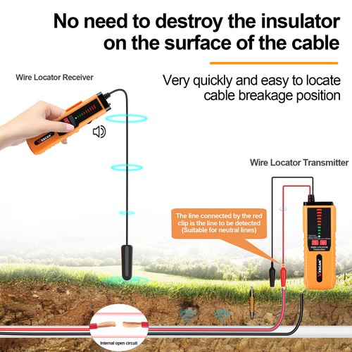 Vxscan f04 underground cable - vxscan,