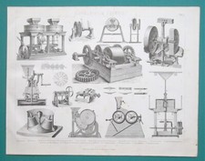 MILLS Types Conical Crushing