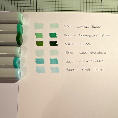 Copic sketch markers - sketch,