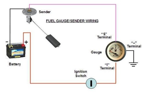 Universal fuel level sender - fuel,