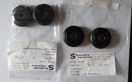 Rollers type one ring - type,
