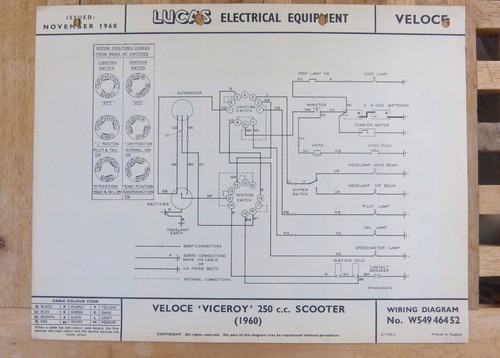 Original lucas veloce viceroy - original,