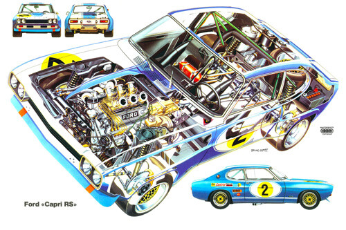 Ford capri zakspeed gr 4 - a3,
