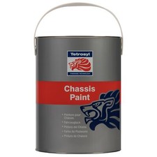 Tetrosyl Black Brush On or