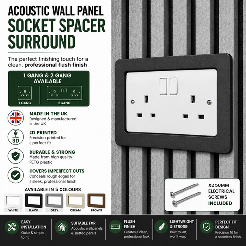 Acoustic wall panel socket - acoustic,