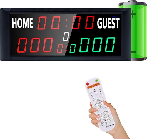 Bnib electronic scoreboard - bnib,