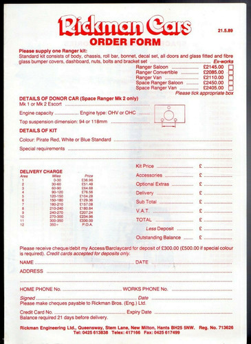 Rickman ranger prices - prices, &