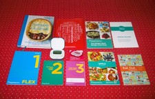 Weight Watchers Pro Points