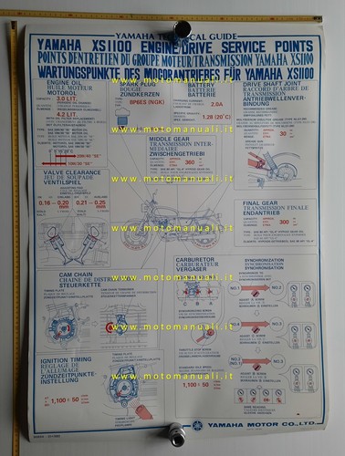 Yamaha 1100 1978 service - yamaha, e