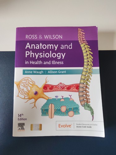 Ross wilson anatomy - wilson,