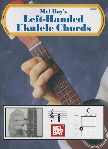 Left handed ukulele chords - chords, by