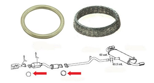 Exhaust gasket - set, for