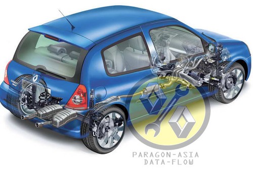 Clio x65 workshop manual - clio,