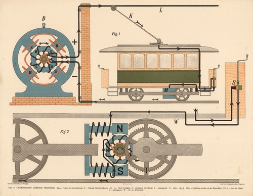 Vintage german technical - german,