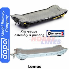 LOWMAC Model Railway KitMaster