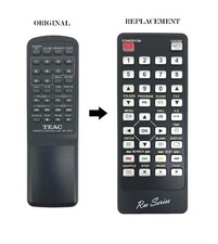 Replacement Remote Control for