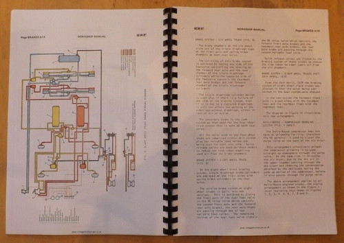 Maintenance manual brakes tsp - maintenance,
