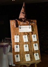 Harry Potter  Sorting Hat