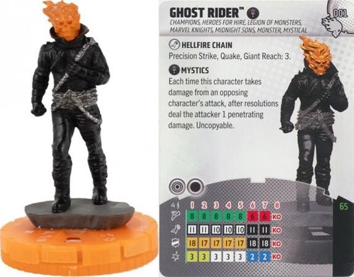 Heroclix marvel wheela - heroclix, of