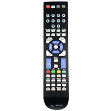 RM-Series TV Remote Control