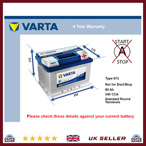 Battery fits renault twingo - fits,