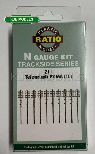 Ratio 211 10x telegraph - ratio,