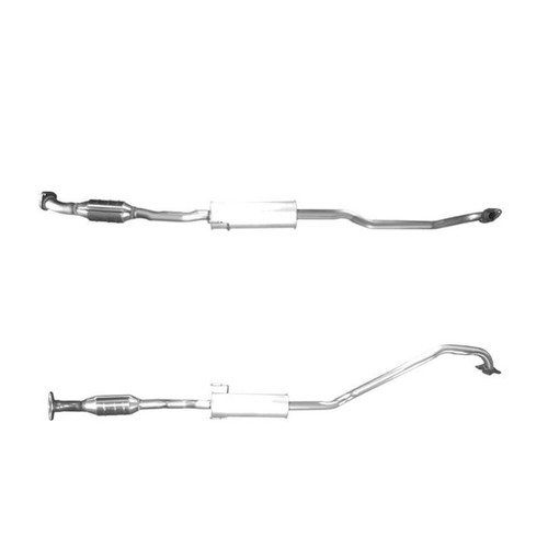 Catalysts type approved - bm,