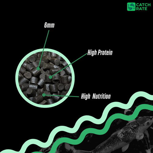Sinking fish food pellets - sinking,