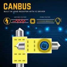 FIT JAGUAR C5W Led White Car