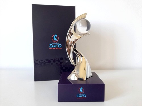 Big trophy uefa women - women’s, euro