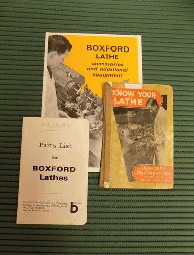 Boxford know your - know,