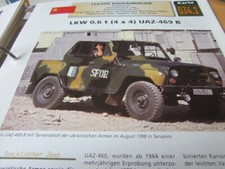  Military Vehicles Archive