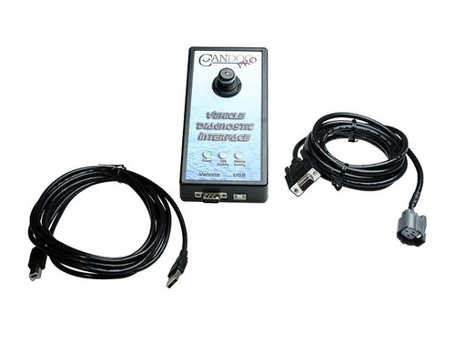 Candoopro llc yamaha jetski - -,