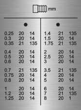 Harrison M250 Lathe Gearbox