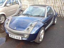 SMART ROADSTER 452 FRONT WING FENDER PANEL PASSENGER LEFT SIDE BLUE 2002-2007