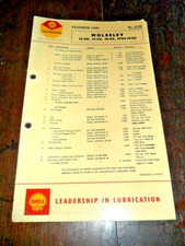 Shell Lubrication Chart