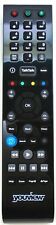 New TalkTalk YouView Remote